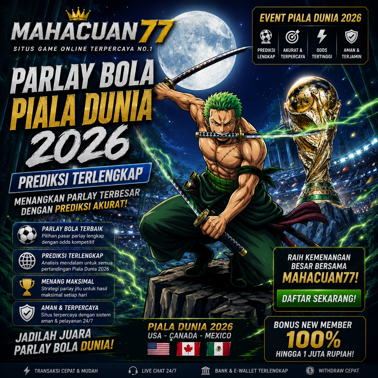 Banner MAHACUAN77 Official